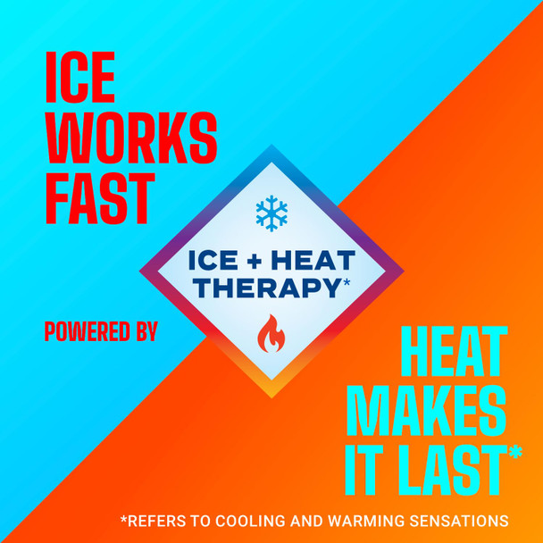 Icy Hot Original Pain Relief No-Mess Roll-On Applicator, Fast-Acting Pain Relief with Max Strength Menthol 16%, Contrast Therapy for Backaches, Joints, Muscle Strains and Arthritis, 2.5 oz