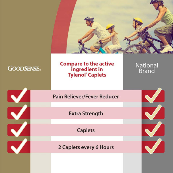 GoodSense Extra Strength Pain Relief - Acetaminophen Caplets 500 mg - Headache, Muscle Ache, Arthritis Relief, 100 Count