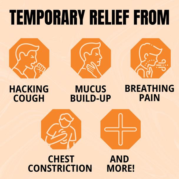 Natural Relief Cough & Congestion Spray  Multi Symptom Cough and Congestion Relief Including Chest Tightness, Congestion, and Mucus