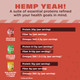 Manitoba Harvest Hemp Yeah Organic Max Protein Powder, Unsweetened, 32oz, with 20g Protein and 4.5g Omegas 3&6 per Serving, Keto-Friendly, Preservative Free, Non-GMO, Packaging May Vary