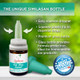 Similasan Ear Wax Relief Drops - 0.33 fl oz