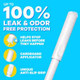 Tampax Pearl Tampons With LeakGuard Braid, Regular Absorbency, Unscented, Pack Of 18 Tampons