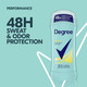 Degree Dry Protection Antiperspirant Deodorant - Fresh - 2.6 oz