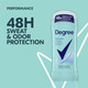 Degree Antiperspirant Deodorant 24 Hour Dry Protection Shower Clean Deodorant for Women 2.6 oz
