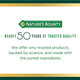 Nature's Bounty Lutein Pills, Eye Health Supplements and Vitamins, Support Vision Health, 40 mg, 30 Softgels