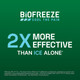 Biofreeze Pain Relief Gel, Arthritis Pain Reliver, Knee & Lower Back Pain Relief, Sore Muscle Relief, Neck Pain Relief, Pharmacist Recommended, FSA Eligible, 8 FL OZ Biofreeze Menthol Gel
