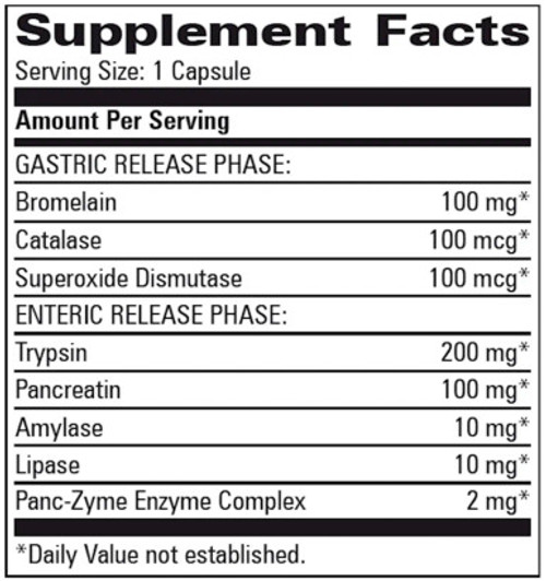 Inflamase 90c label by Progressive Labs