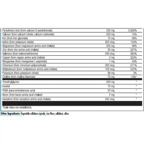 UltraGenesis 180c Label by Nutra BioGenesis
