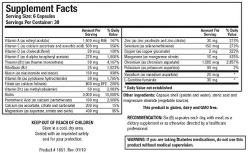 GlucoBalance 180C - Supplement Facts