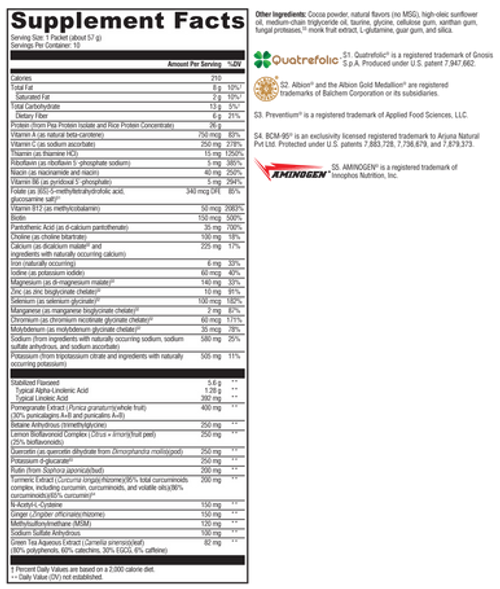 OptiCleanse GHI Sugar & Stevia Free Chocolate 10 Serv Label by Xymogen