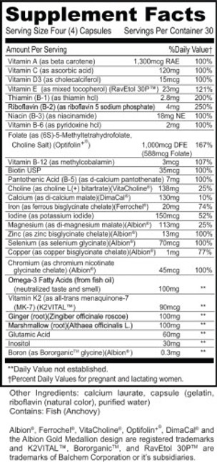 Opti-Prenatal 120c Label by Priority One