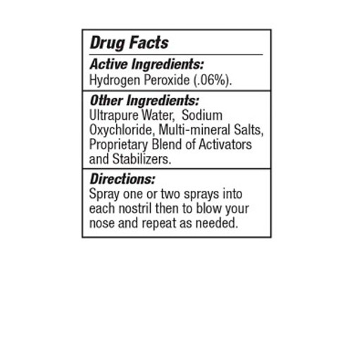Nasal Spray label by Best 365 Labs