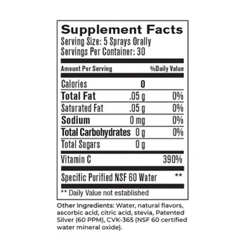 Mouth Spray label by Best 365 Labs