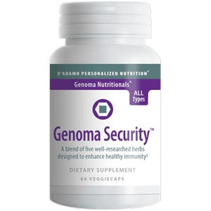 Genoma Security 60c by D'Adamo Personalized Nutrition