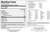 Whey Protein Isolate 16oz - Supplement Facts