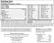 NutriClear 24oz - Supplement Facts NutriClear 24oz - Supplement Facts