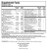 Bio-Multi Plus (Iron Free) 90T - Supplement Facts