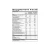 SuperNutes by Ortho Molecular Products - Supplement Facts Label