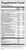 Ortho Molecular Products - Alpha Base Capsules w/o Iron- 240ct Label