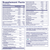Women's Nutrients [40+] 180c Pure Encapsulations label