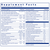 Core Multi 120c - SFI Health Label