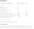 Liquid Calcium Magnesium Berry 16oz by Integrative Therapeutics label