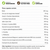 Mitochondrial Recharge 90c by NuMedica Label