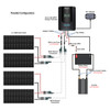 Renogy RNG-KIT-PREMIUM400D-RVR40 RV / Van Solar Power Kit - 400 Watt