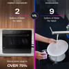 GE® Profile™  PZF560HGWBB ENERGY STAR® Smart Compact Countertop Dishwasher
