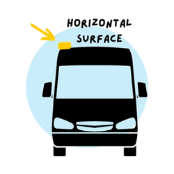 Carefree Roof Mount Case Awnings