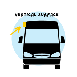 Dometic Wall Mount Case Awnings