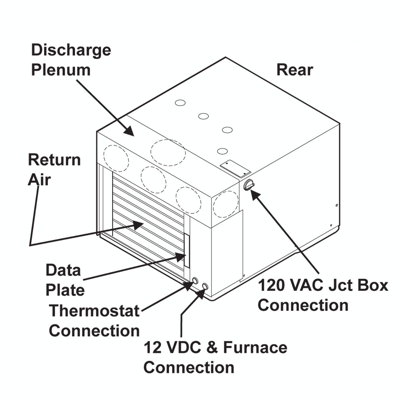  Dometic  441003AXX1 Cool  Cat  RV Under Bench Air Conditioner 