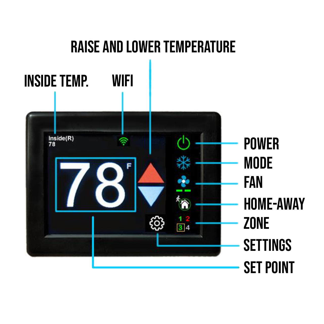 Micro-Air 357 RV Air Conditioner Digital Thermostat for Dometic 5 Button  CCC - Black