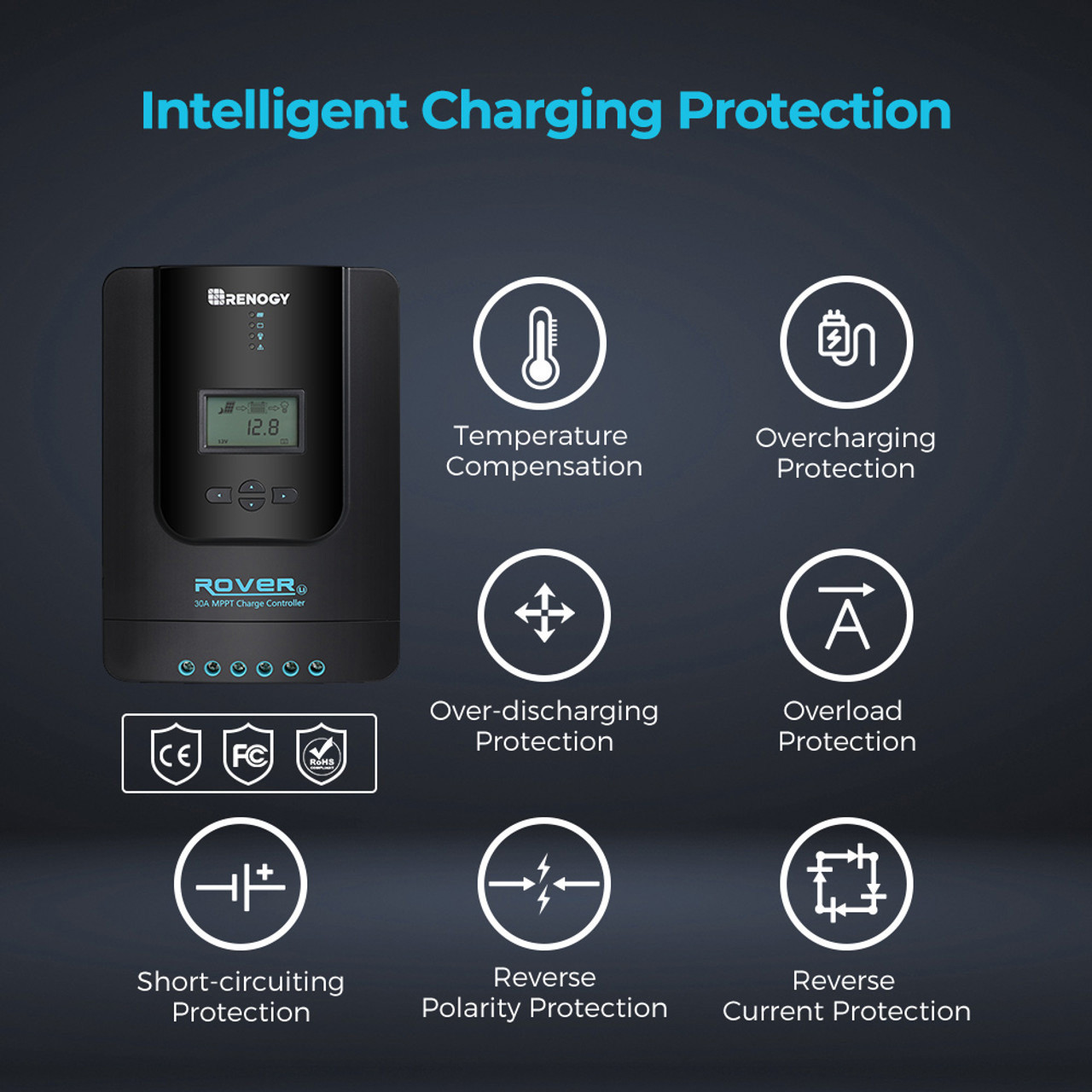 Renogy RNG-CTRL-RVR30 Rover Li 30A MPPT Solar Power Charge Controller