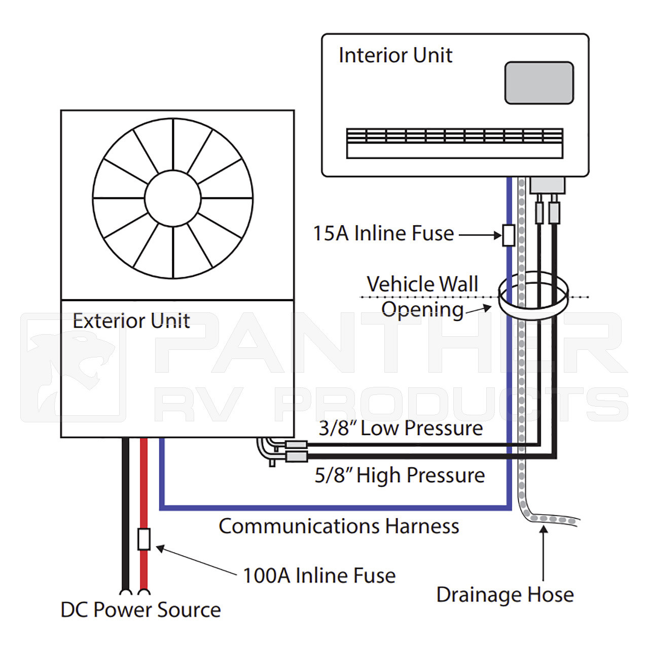 Diagram Mini Split Ac Electrical Connection Indoor Unit Ductless