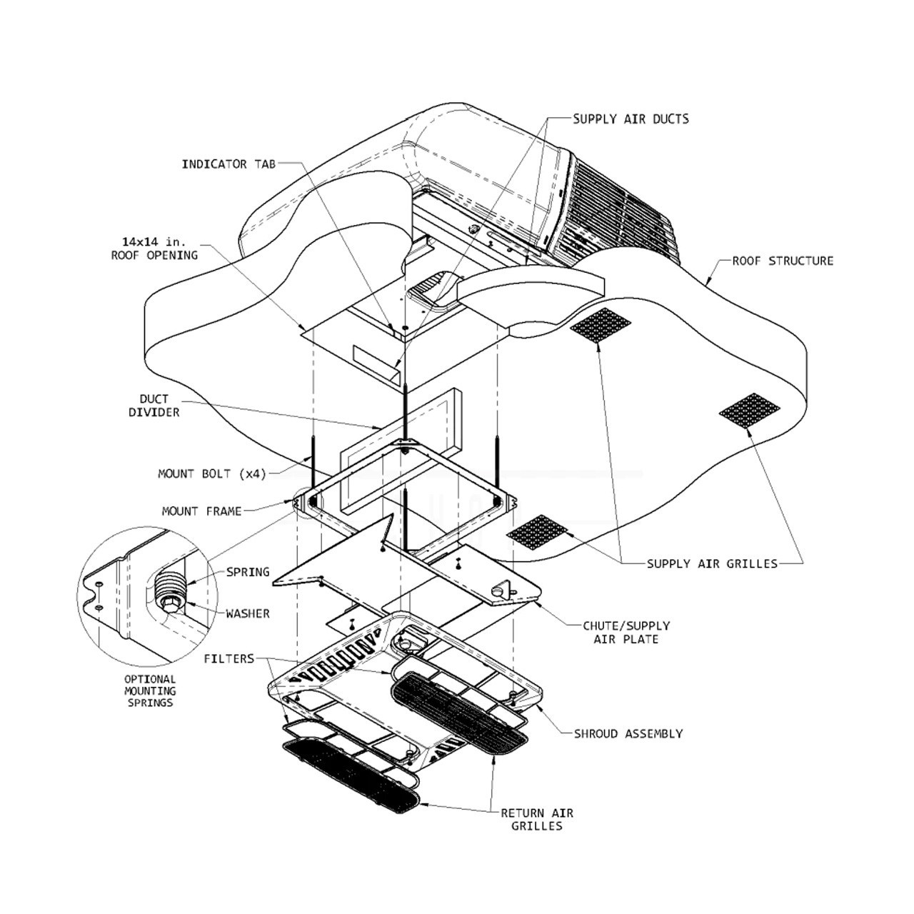 Coleman 8430A635 RV Air Conditioner ChillGrille Heat Ready Ceiling