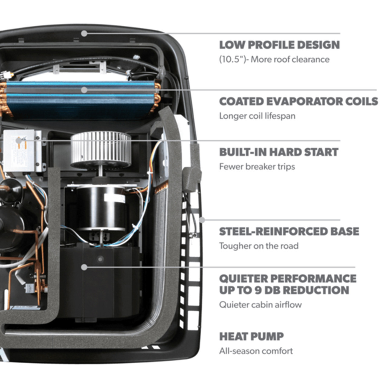 Dometic™ FJX5557EHPWHCS Freshjet 5 RV Air Conditioner w/ Heat Pump