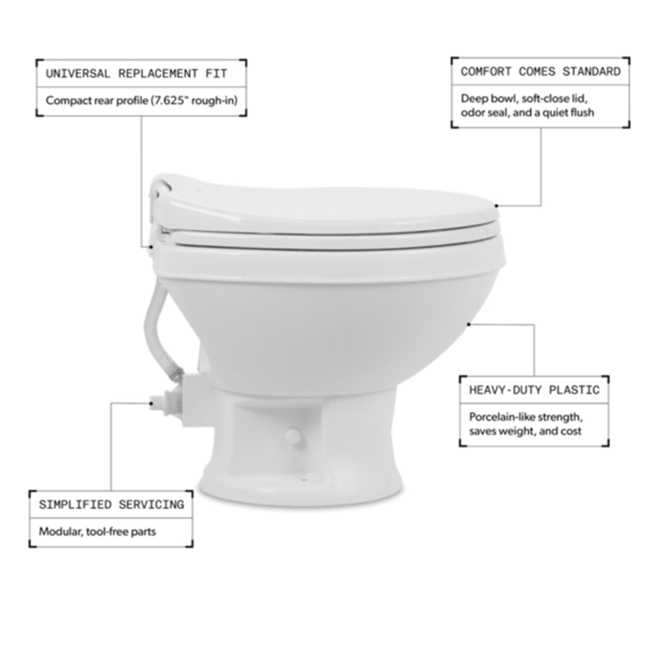 Dometic™ Essential 401 Short Gravity Flush Toilet - Plastic - Foot