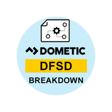 DFSD Series Breakdowns