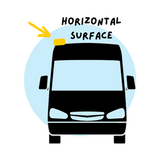 Carefree Roof Mount Case Awnings