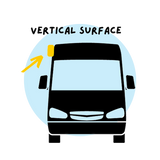 Carefree Wall Mount Case Awnings