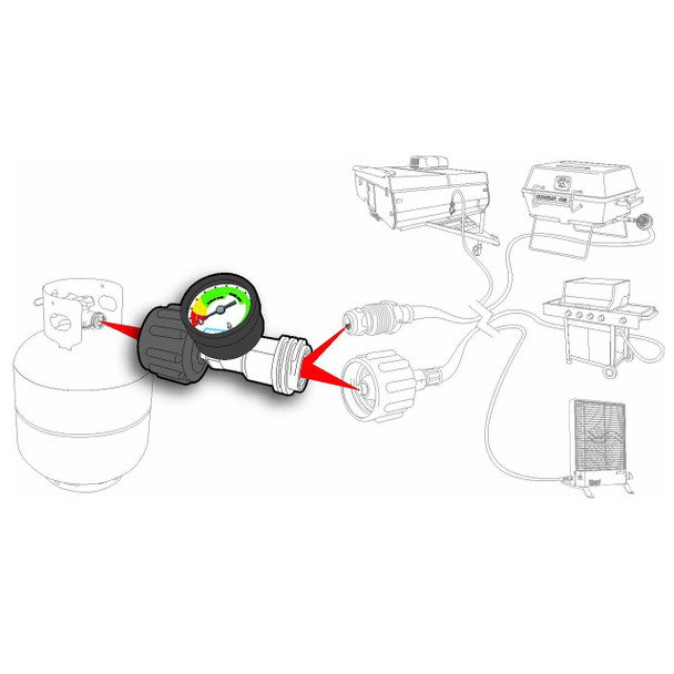 Camco 59023 Propane Cylinder Gas Gauge and Leak Detector