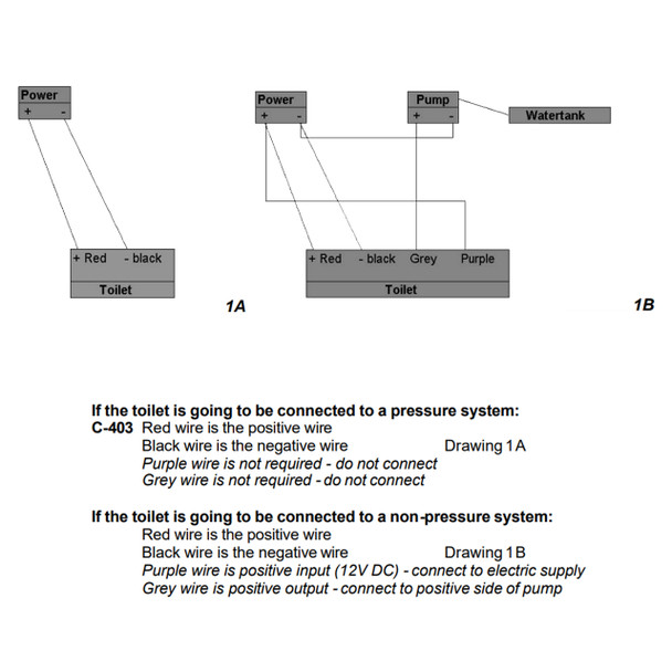 Thetford C403L RV Cassette Toilet - Electric Flush - LH Cassette