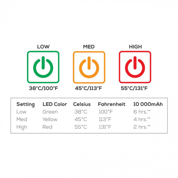 Kuma Outdoors 849-HG Heated Cushioned Double Camping Chair - Heather Grey