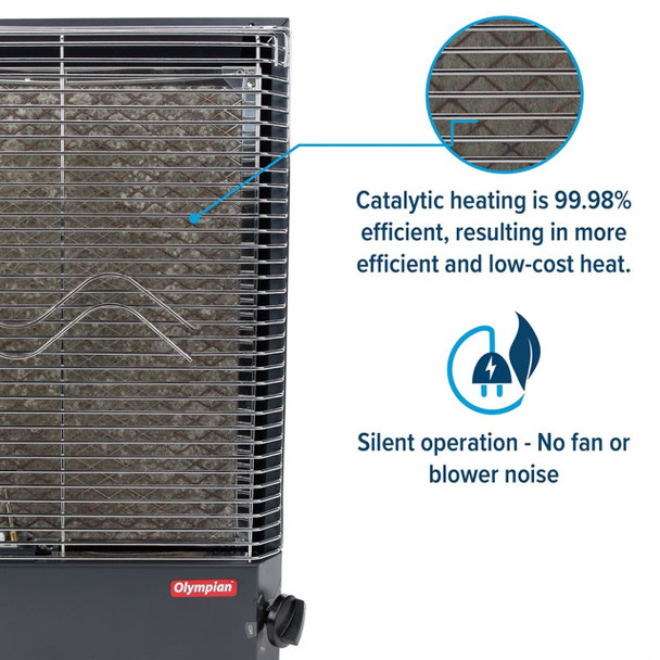 Camco 57351 RV Olympian Wave 8 Catalytic Propane Space Heater