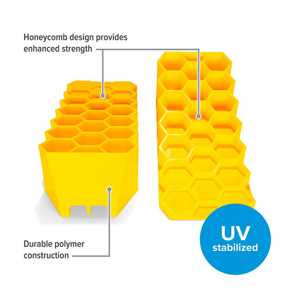 Camco 44580 Campervan Vehicle Wedge Leveler - 2 Pack