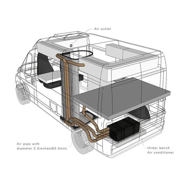 Cool-J HB9000USA RV Under Bench Air Conditioner w/ Heat Pump