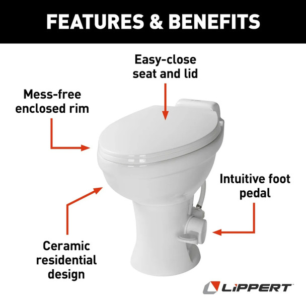 Flow Max 2022113192 RV Residential Style Ceramic Toilet