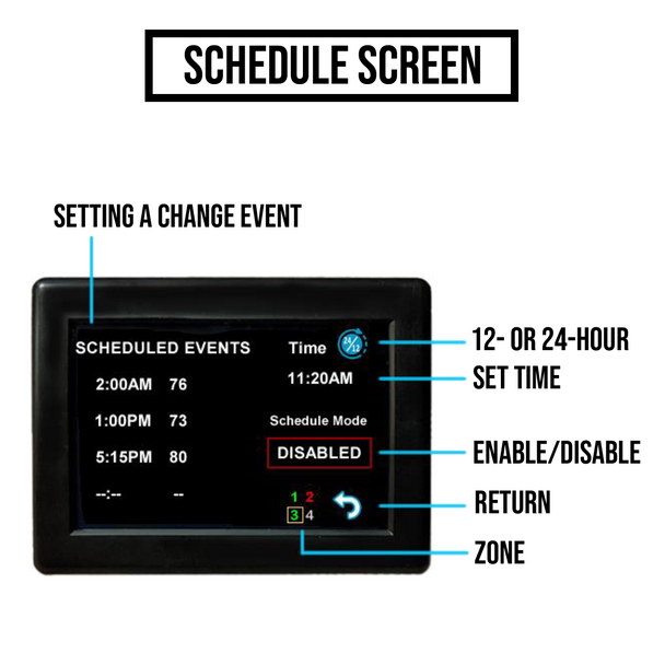 Micro-Air 355 RV Air Conditioner Thermostat for Coleman Controls - White