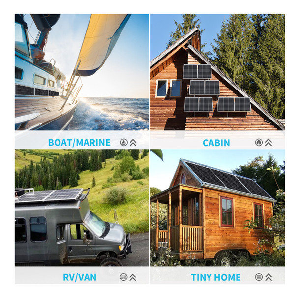 Renogy RNG-50D-SS RV 50 Watt Monocrystalline Solar Panel